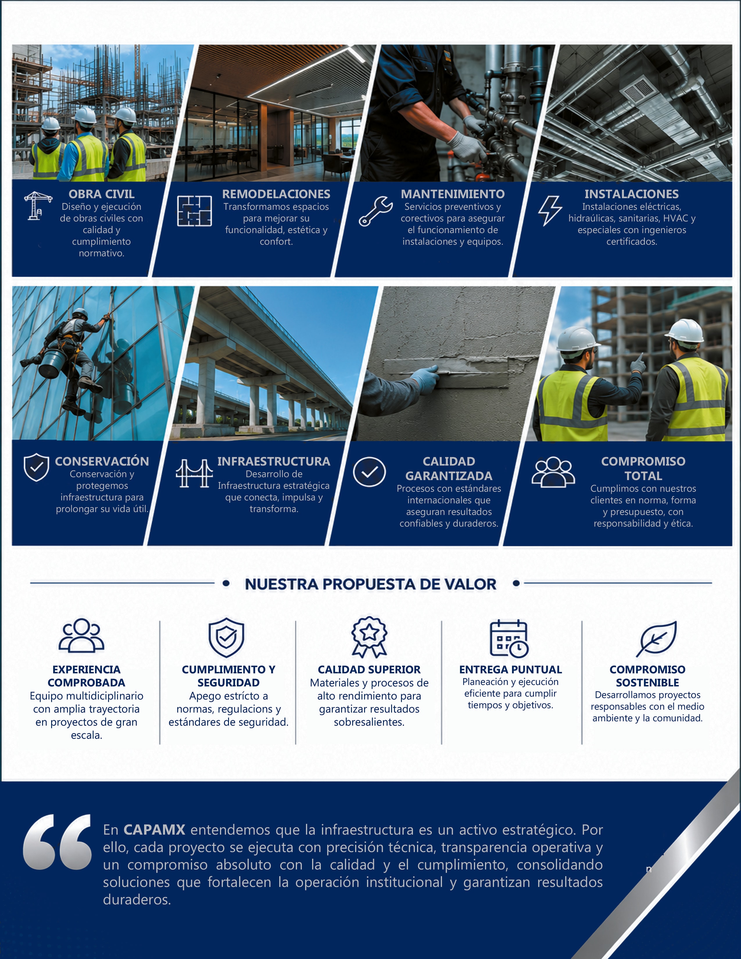 CV CAPAMX — Página 1