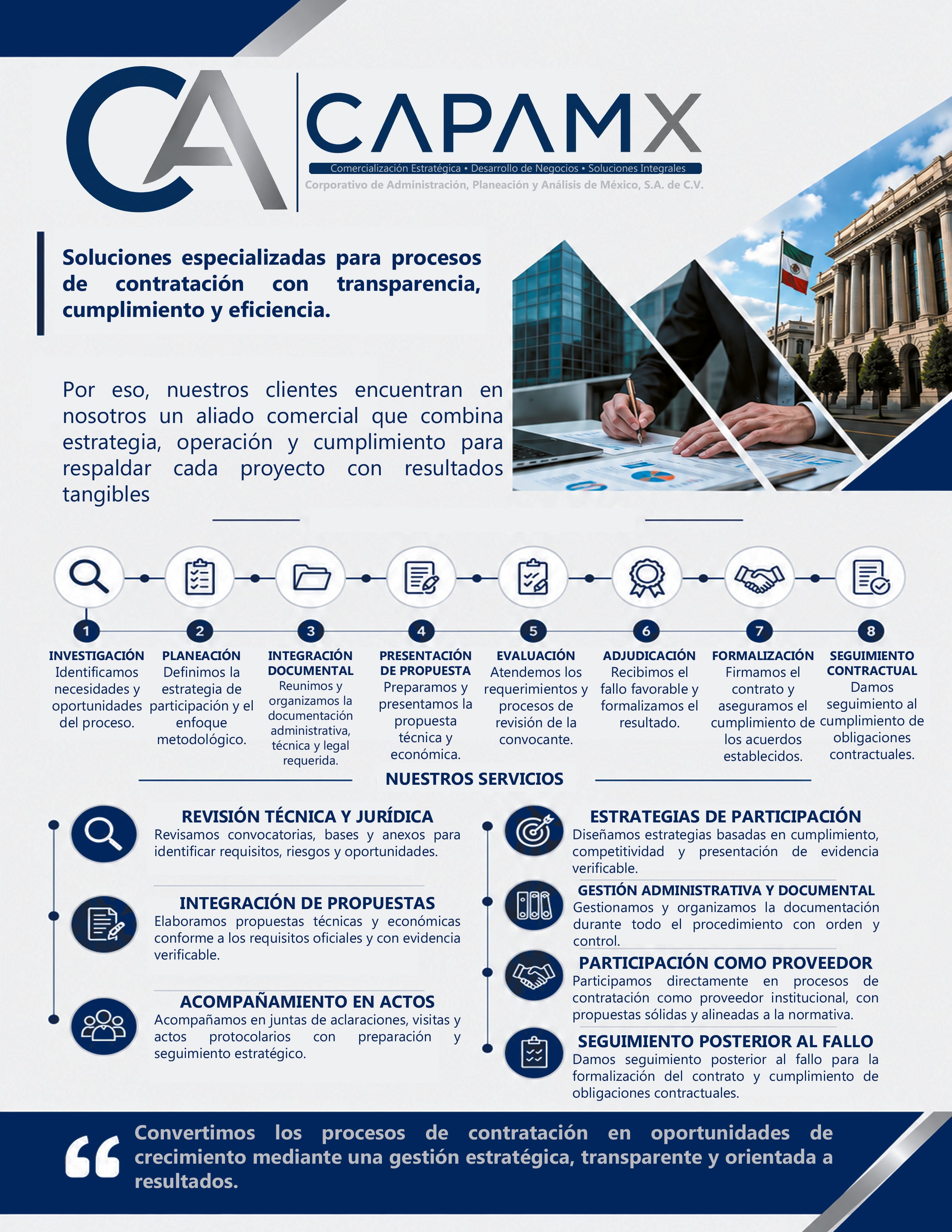 CV CAPAMX — Página 10