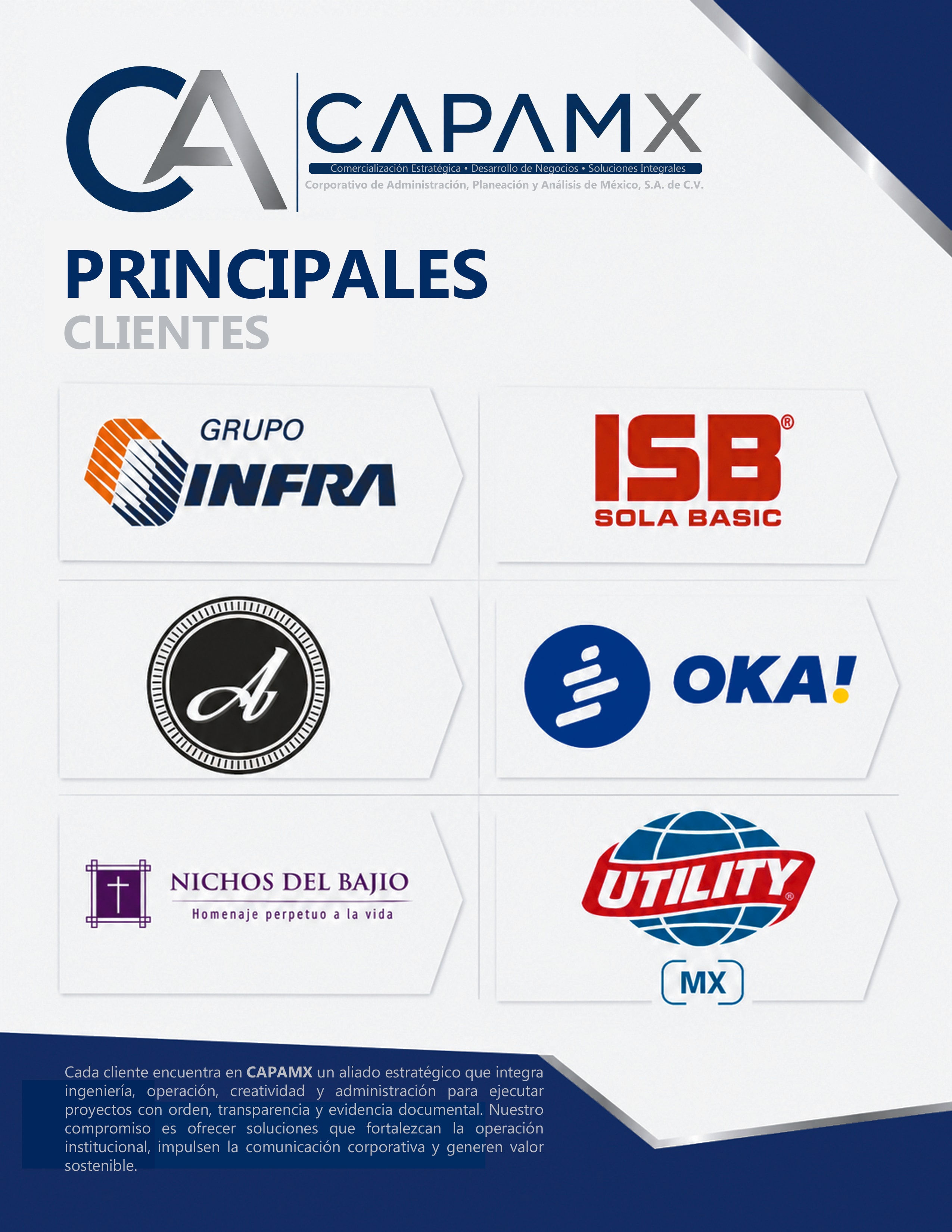 CV CAPAMX — Página 2