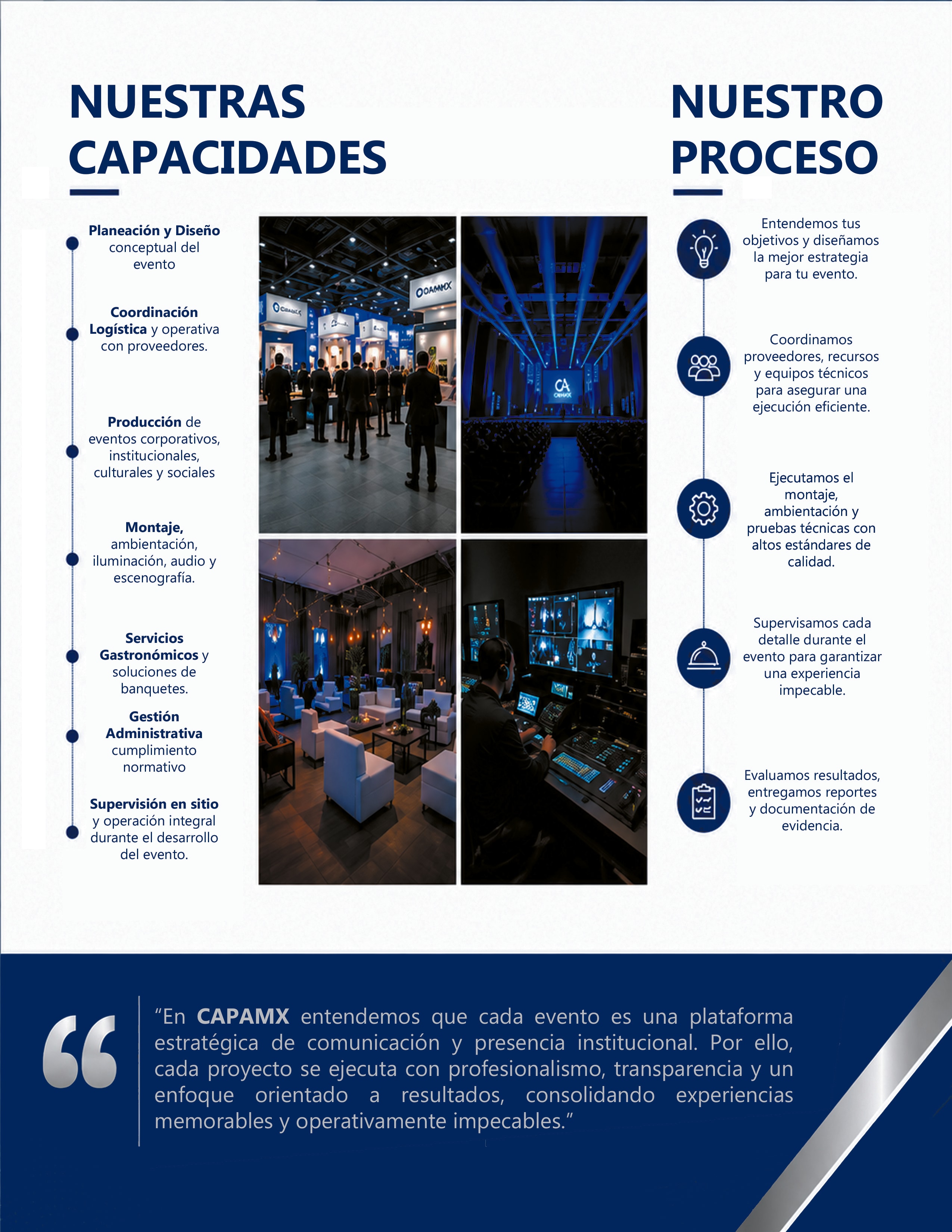 CV CAPAMX — Página 7
